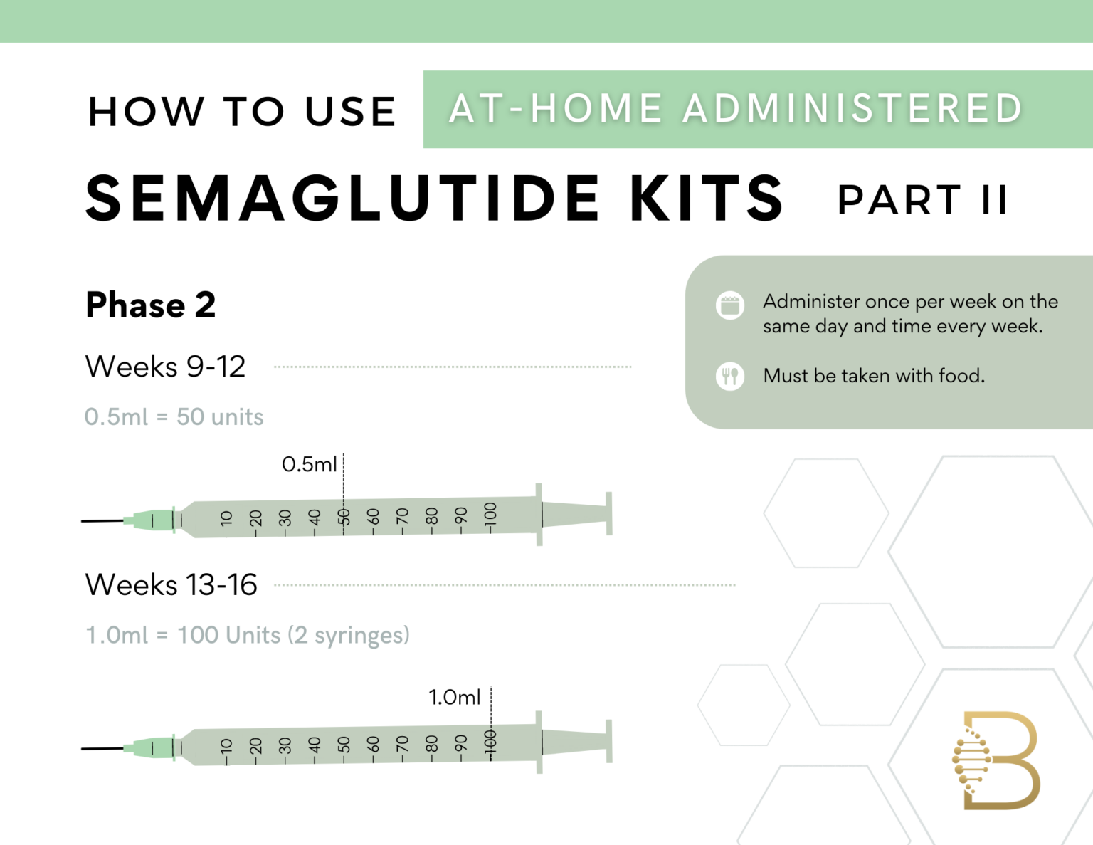 Semaglutide At Home Kits - BioCure Integrative Medicine